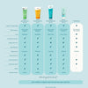 WOTNOT BABY SUNSCREEN SPF 30